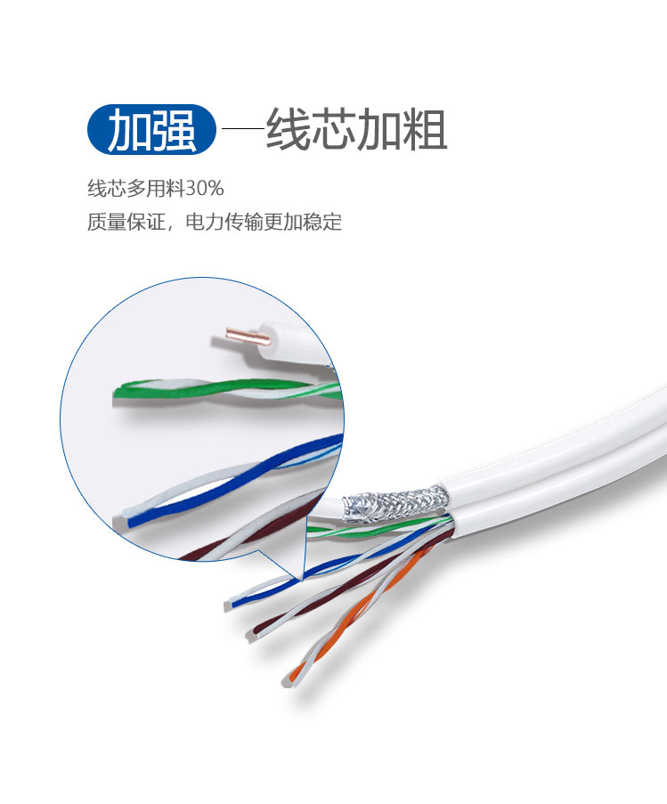 网线+电视线(图5) 网线+电视线