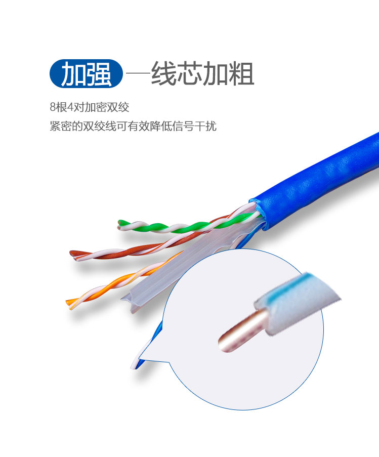 六类网线(图5) 六类网线